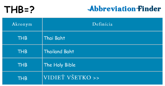 Čo stojí za thb