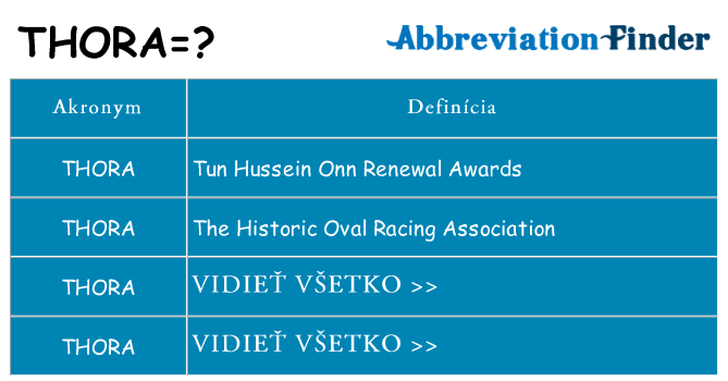 Čo stojí za thora