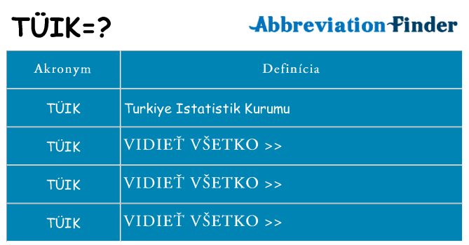 Čo stojí za tuik