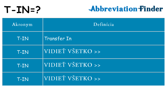 Čo stojí za t-in