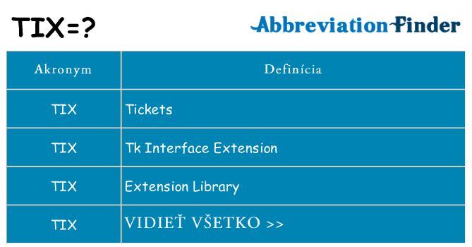 Čo stojí za tix