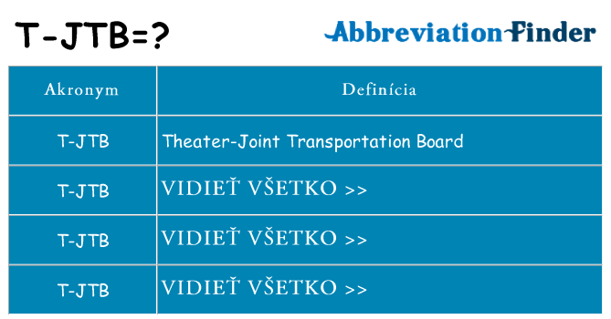 Čo stojí za t-jtb