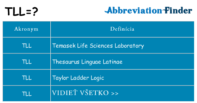 Čo stojí za tll