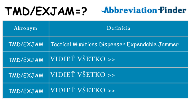 Čo stojí za tmdexjam