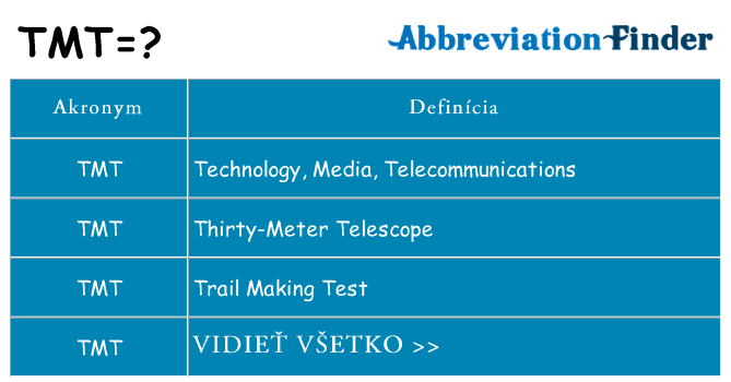 Čo stojí za tmt