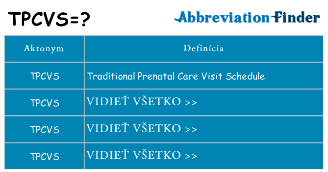 Čo stojí za tpcvs