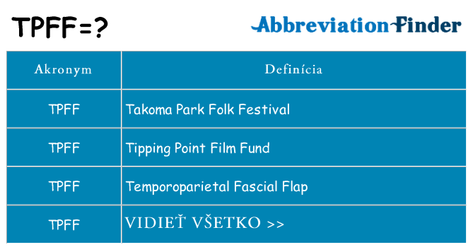 Čo stojí za tpff