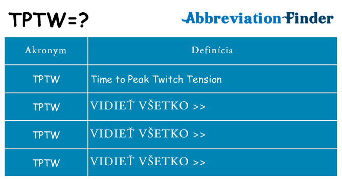 Čo stojí za tptw