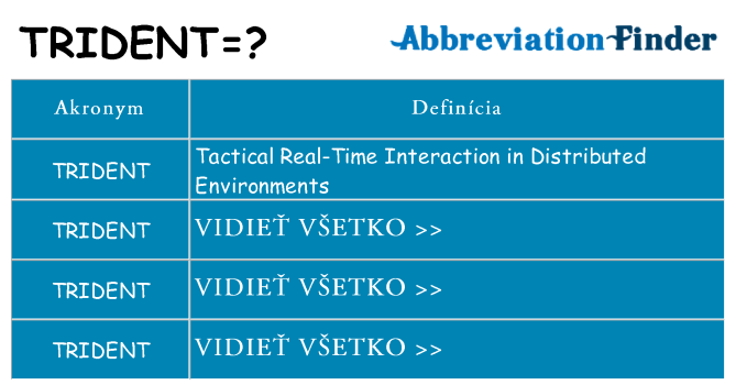 Čo stojí za trident