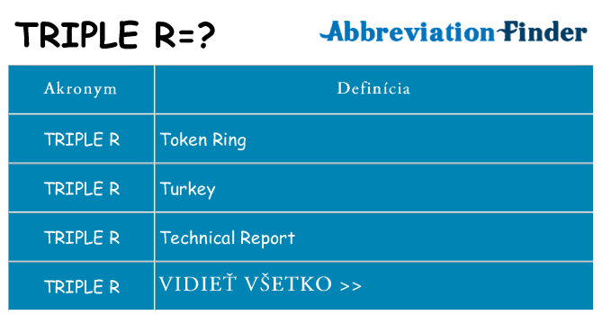 Čo stojí za triple-r