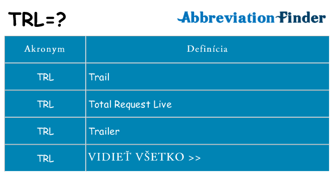 Čo stojí za trl