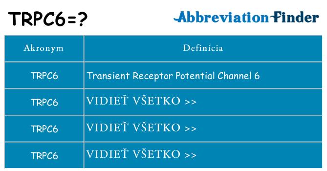 Čo stojí za trpc6