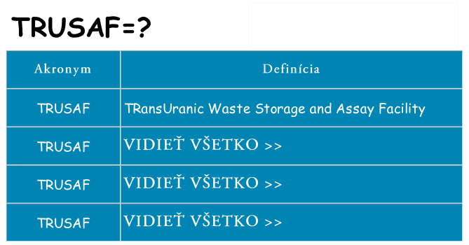 Čo stojí za trusaf