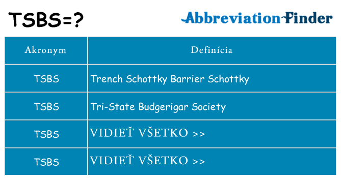 Čo stojí za tsbs