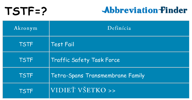 Čo stojí za tstf