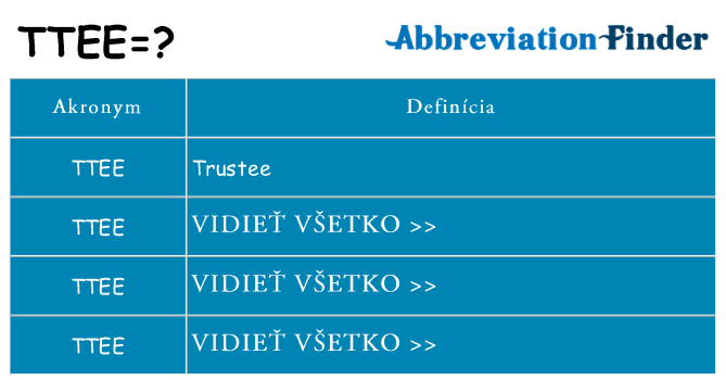 Čo stojí za ttee