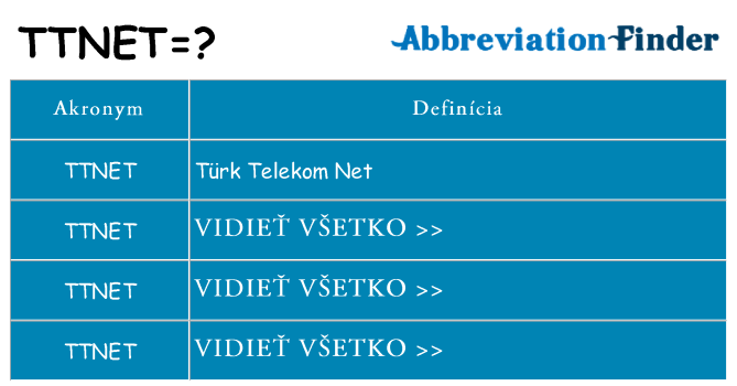 Čo stojí za ttnet