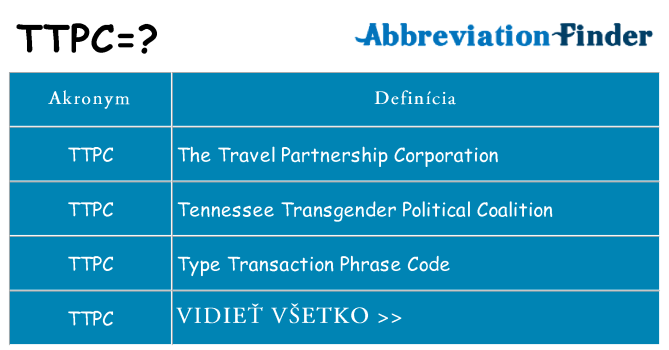 Čo stojí za ttpc