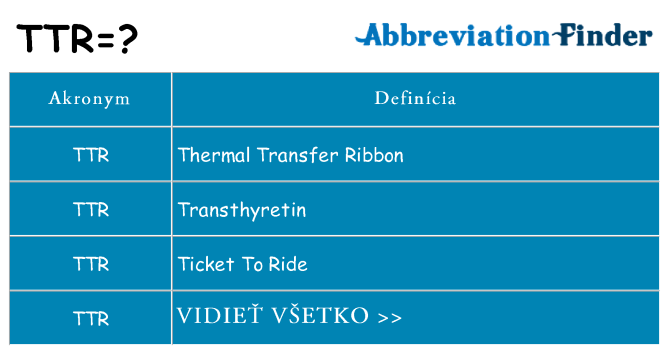 Čo stojí za ttr