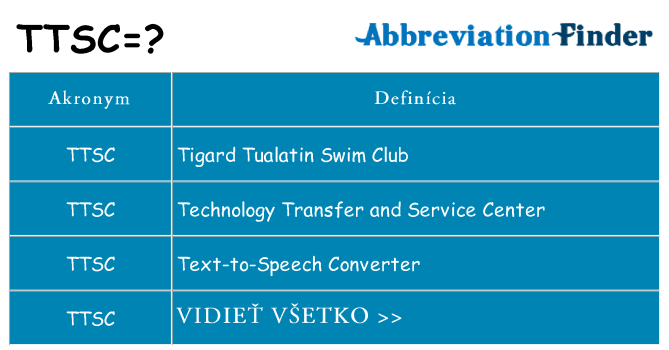 Čo stojí za ttsc