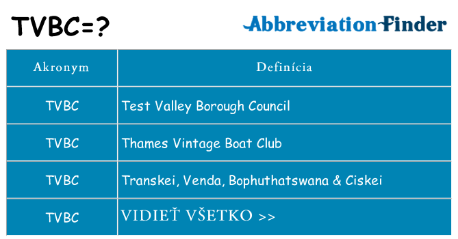 Čo stojí za tvbc