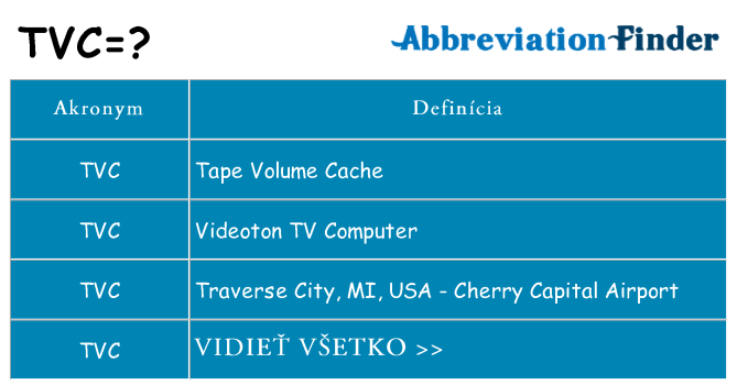 Čo stojí za tvc