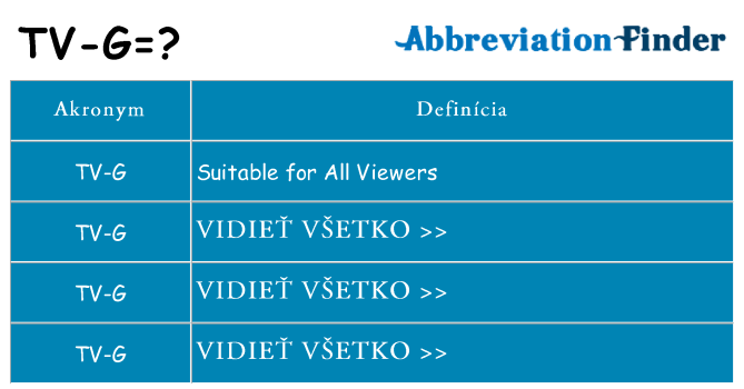 Čo stojí za tv-g