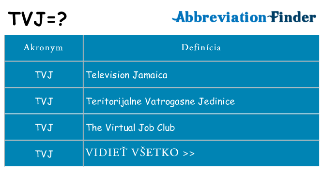 Čo stojí za tvj