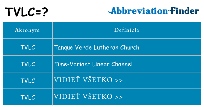 Čo stojí za tvlc