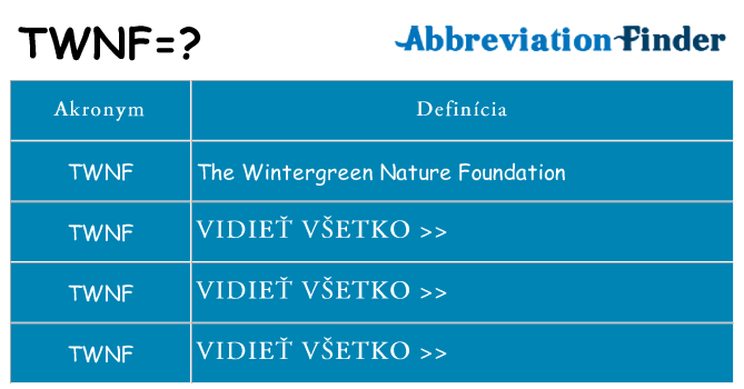 Čo stojí za twnf