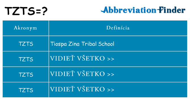 Čo stojí za tzts