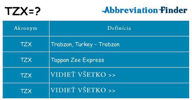 Čo stojí za tzx