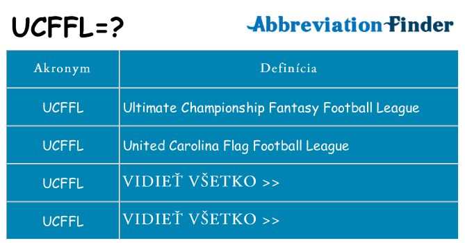 Čo stojí za ucffl