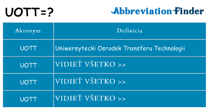 Čo stojí za uott