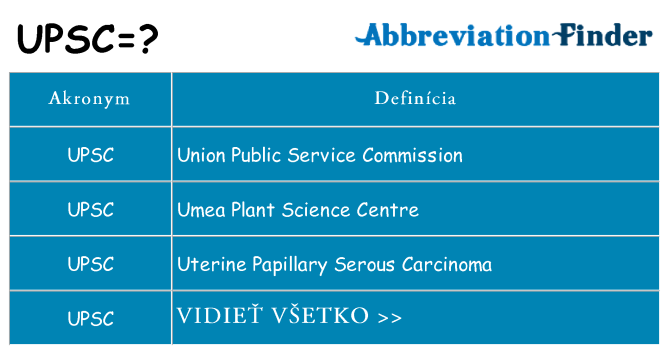 Čo stojí za upsc