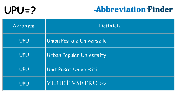 Čo stojí za upu