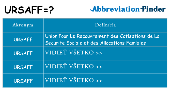 Čo stojí za ursaff