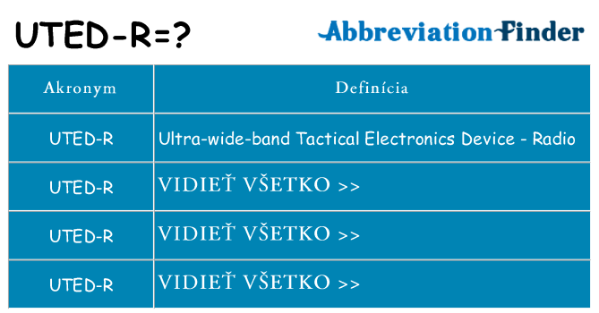 Čo stojí za uted-r