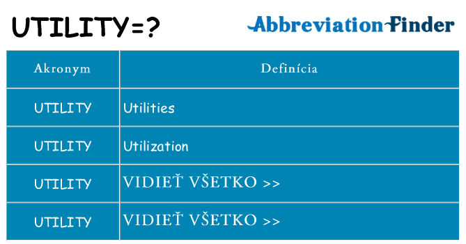 Čo stojí za utility