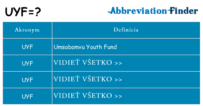 Čo stojí za uyf