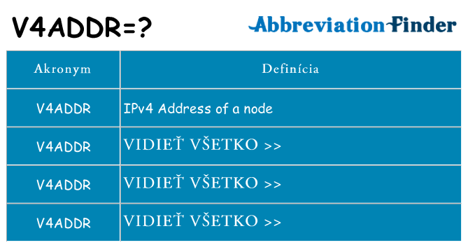 Čo stojí za v4addr