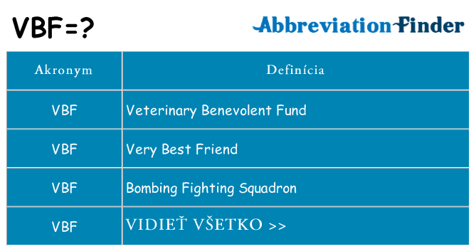 Čo stojí za vbf