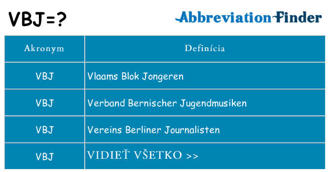 Čo stojí za vbj