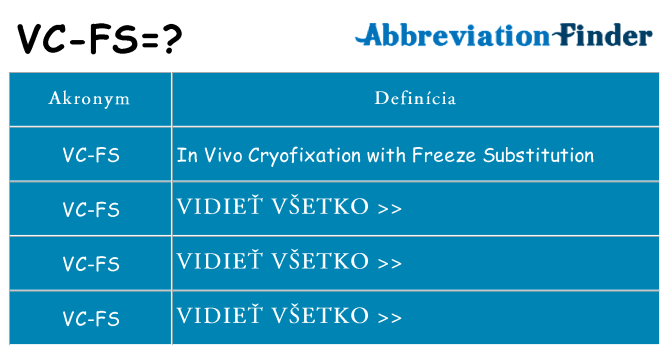 Čo stojí za vc-fs