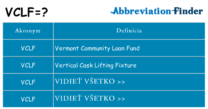 Čo stojí za vclf