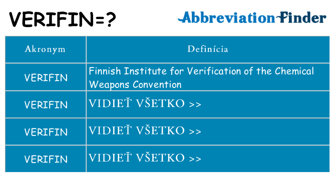 Čo stojí za verifin