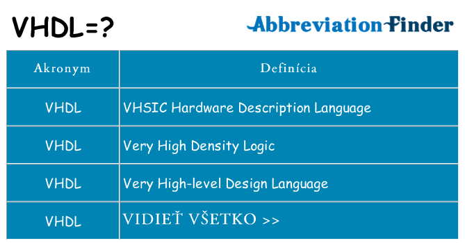 Čo stojí za vhdl