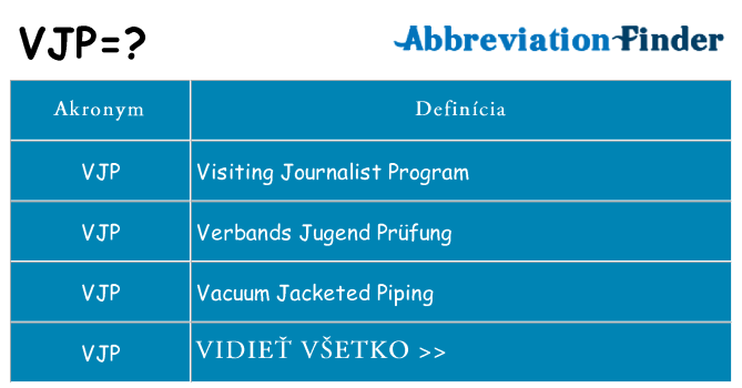 Čo stojí za vjp