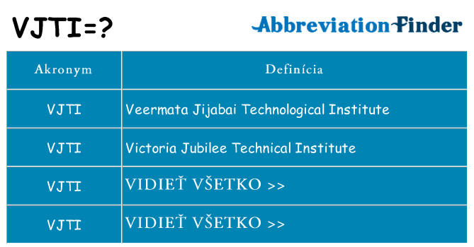 Čo stojí za vjti