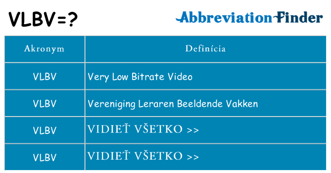 Čo stojí za vlbv